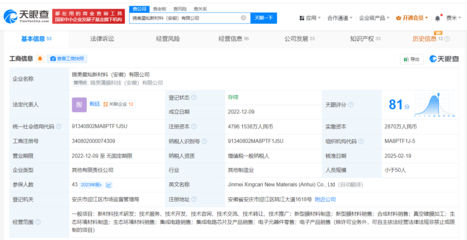上汽旗下基金入股锦美星灿 光学薄膜研发商迎来资本新动能，加速新型膜材料制造布局
